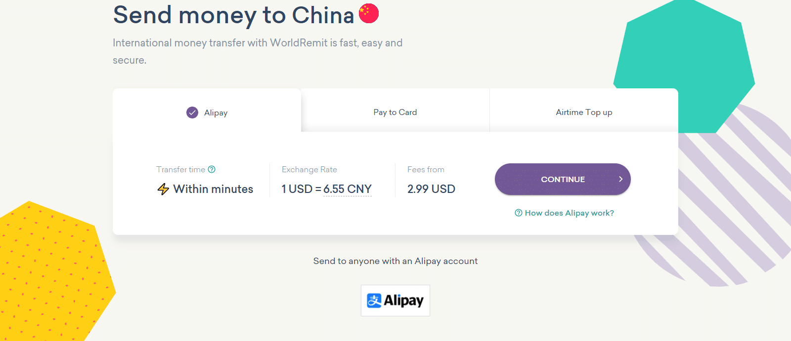 境外汇款用途 Use of overseas remittance 2015外汇平台排行 2015 foreign exchange platform ranking